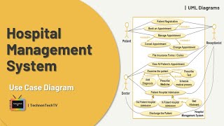 How to Draw Use Case Diagram for Hospital Management System?