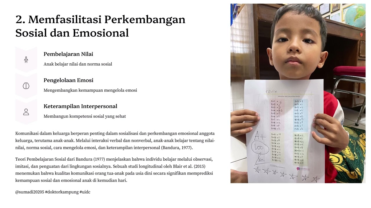 5 Pentingnya Komunikasi Keluarga Kunci Keluarga Tangguh. Berdasar Teori dan Riset,