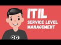 ITIL Service Level Management