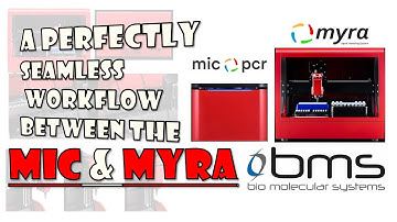Fight COVID-19 with MIC and MYRA (qPCR & Liquid handling system)