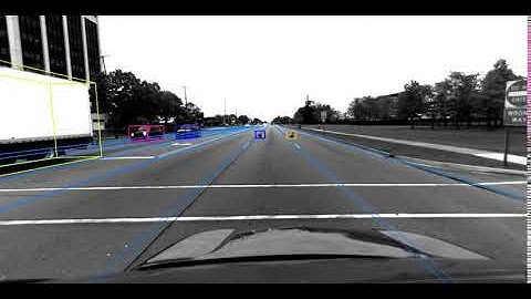 3D roadmap with geese by atlatec