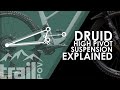 Forbidden DRUID: High Pivot with Idler Suspension Design REVIEW