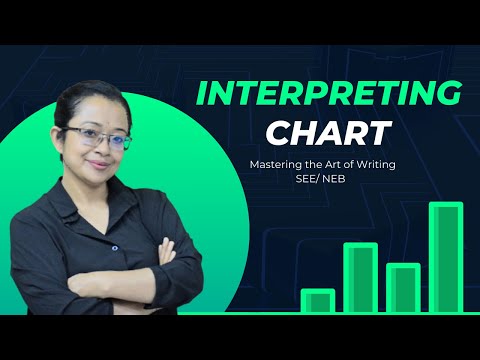 Interpreting Chart in English | Easy Technique #excelwithroma, #chart