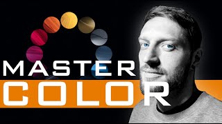 Choosing Brand Colors Made Easy (Scientific Insights)