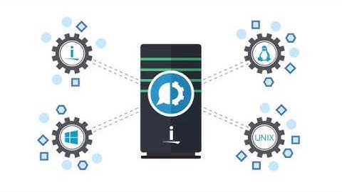 Robot Schedule Product Overview