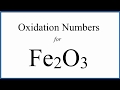 Oxidation Numbers and Iron Compounds