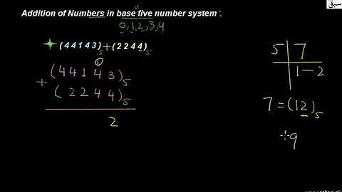 Addition of Numbers in Base Five System, Math Lecture | Sabaq.pk