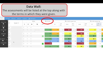 Accessing ISASP Results in eduCLIMBER