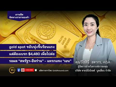 ทิศทางทองคำวันนี้ 11 ส.ค.2569 พูดคุยกับ คุณวิโรสินี สดากร ชายน์นิ่งโกลด์