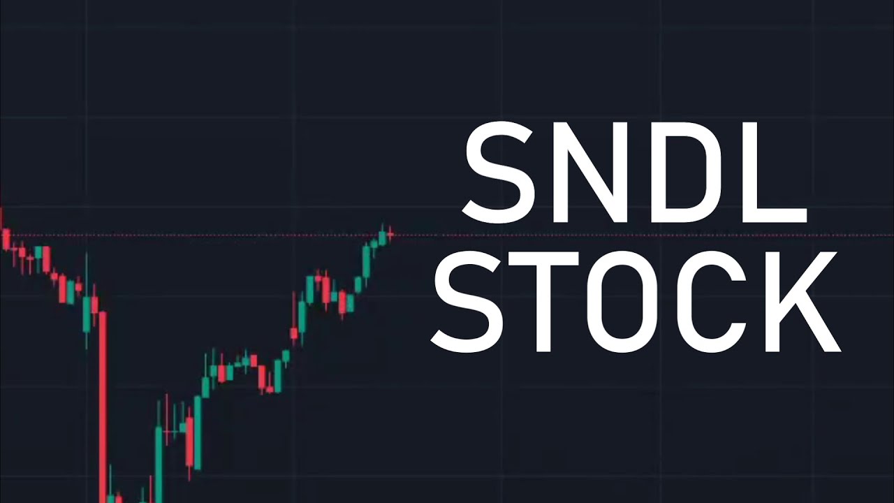 SNDL Stock Technical analysis and Price News 7 December YouTube