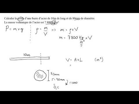 Vidéo: Carton Amiante : Application Et Caractéristiques, 2-4 Mm, 5-10 Mm Et Autres Dimensions, Le Poids D'une Feuille De Carton Amiante Pour Un Bain Et Sa Densité