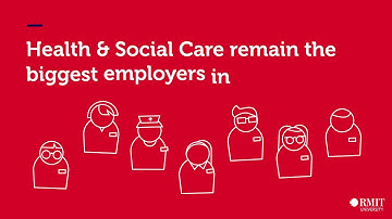 Jobs and Pathways | RMIT University