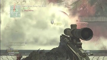 Why Do We Need A Scope?