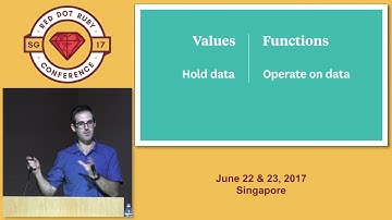 Functional Architecture for the Practical Rubyist - RedDotRubyConf 2017