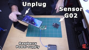 Scanphone | Tutorial - Starter kit