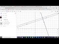 Grafica  de la Recta, Recta perpendicular, distancia entre puntos en el Software Geogebra