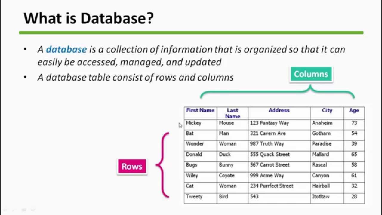 Updating database
