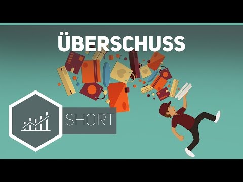 Video: Was ist die Definition von Überangebot?