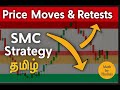 How Price Moves, U-Turns & Retests Using SMC | OB, FVG, Market Structure Explained – தமிழ்