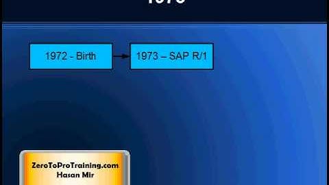 Brief History of SAP ERP Applications  - R/3 and ECC