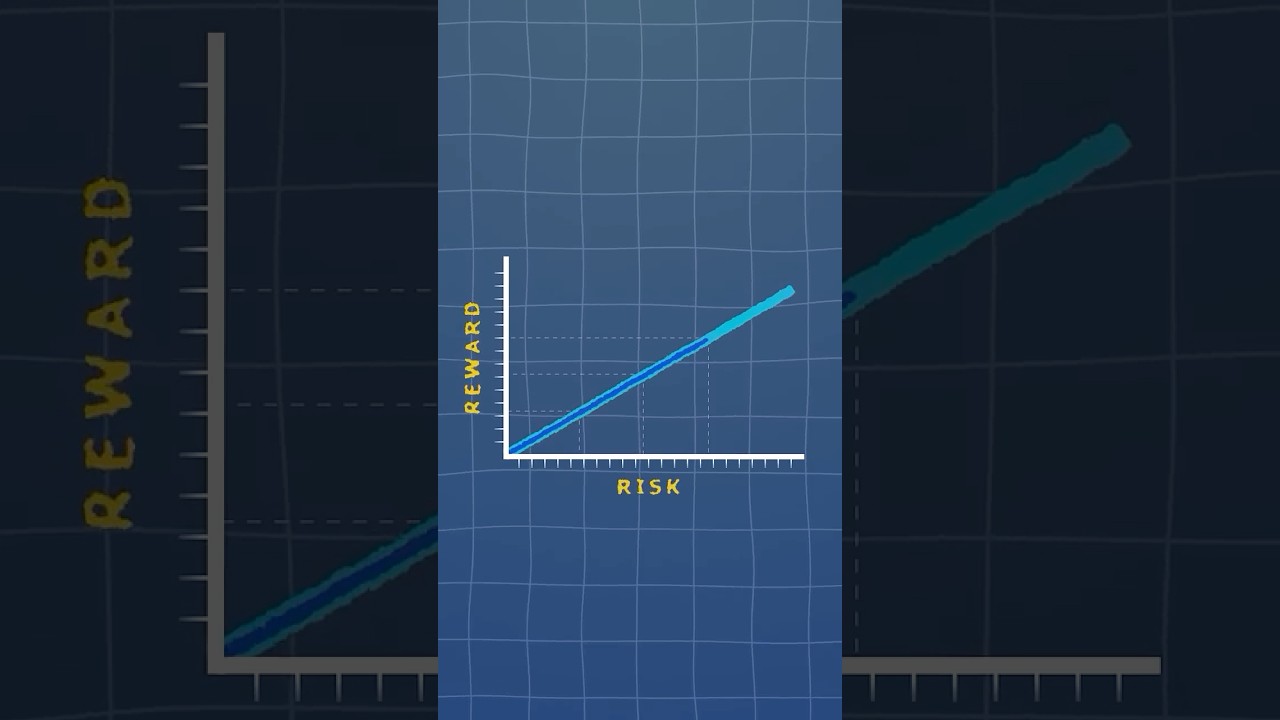 Optionality and Asymmetric bets - stack upside
