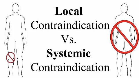 MBLEx Review: Local Contraindication Vs. Systemic Contraindication in Massage Therapy
