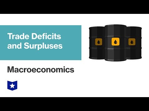 Trade Deficits and Surpluses | Macroeconomics