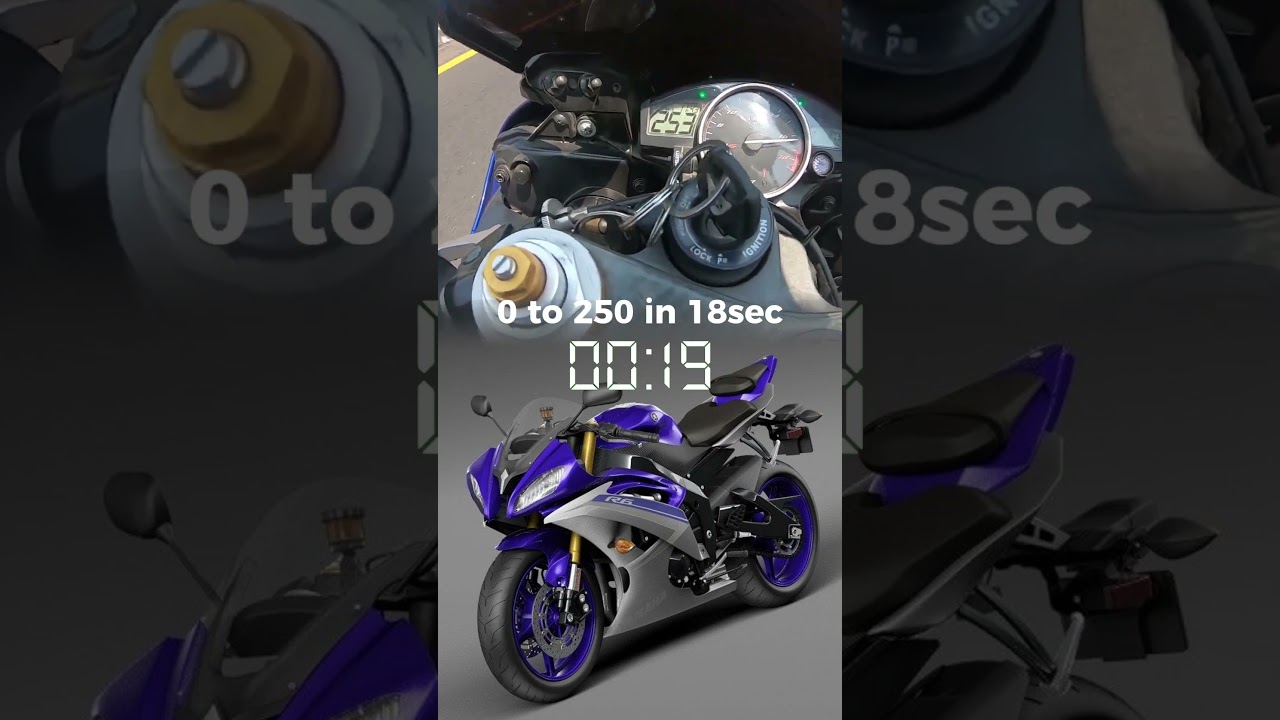 YAMAHA R6 2015 Top Speed😱
