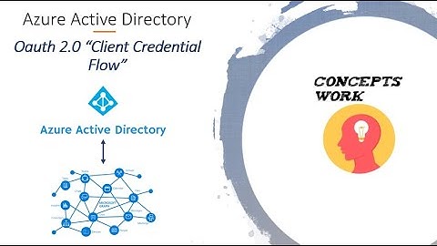 Oauth 2.0 Client Credential Flow | Microsoft Graph