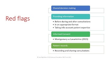 #Medicines & #Prescribing Reflection on issues around risk areas & red flags #MedEd #patientsafety