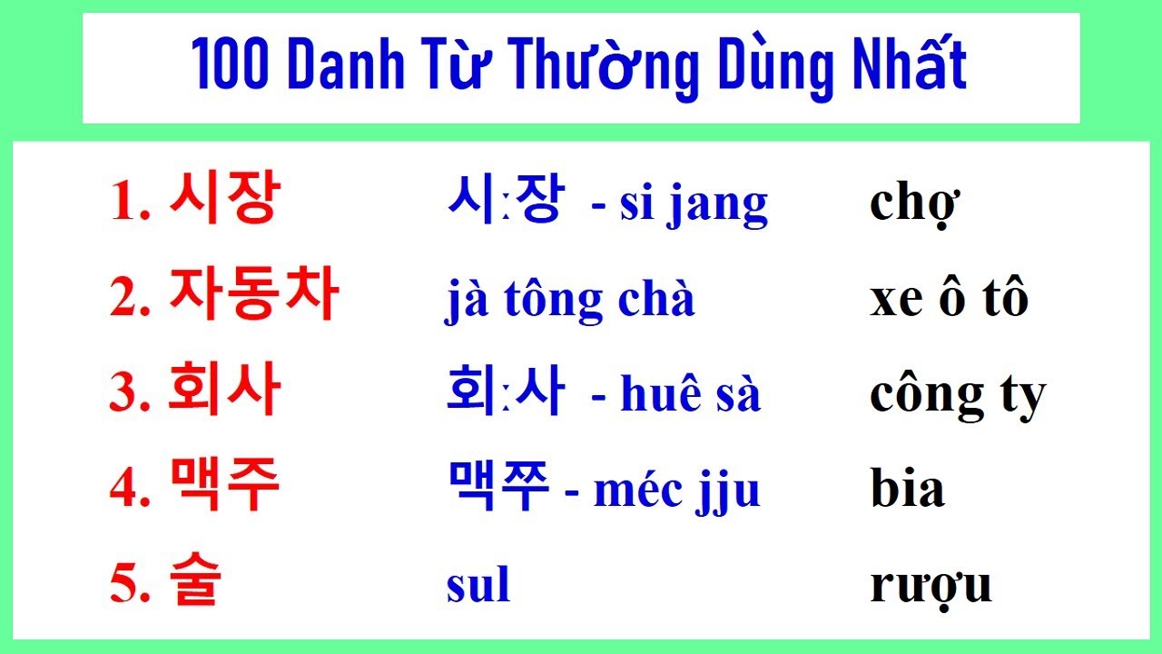 Học tiếng hàn đơn giản | 100 DANH TỪ TIẾNG HÀN THƯỜNG DÙNG NHẤT | 자주 쓰는 한국어 명사 100단어