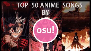 Top 50 Anime Songs by Osu! Plays