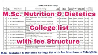 M Sc Nutrition Tetics College