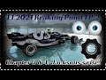 F1 2021 BRAKING POINT GAMEPLAY EP.2 - SOME INTERESTING THINGS...