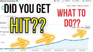 May 2022 Google Core Update, Keyword Research, Content Niche Site Q&A | Affiliate Marketing