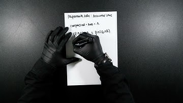 Propositional Logic: Associative Laws