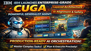 IBM’s CUGA: The Configurable Generalist Agent for Reliable Enterprise Automation