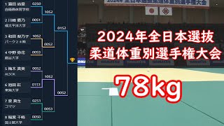 女子78kg級　2024年全日本選抜柔道体重別選手権大会