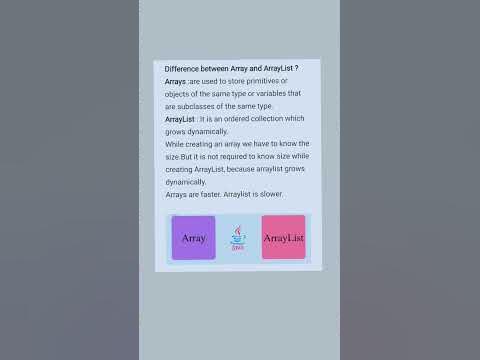 Difference between Array and ArrayList in java? #education #easy #viral ...
