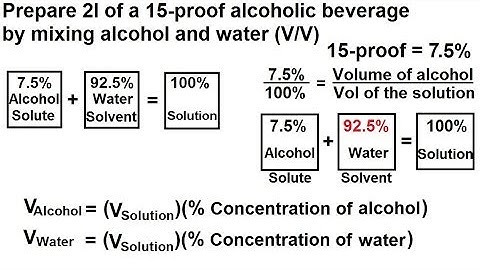 Chemistry - Solutions (7 of 53) Expressing Concentrations: Example 3