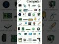 💻 Computer Parts Explained! | Computer ke Important Parts aur Unke Kaam #computer #cpu #animation