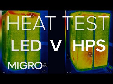 LED VS HPS