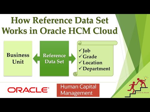 How Reference Data Set Works in Oracle HCM Cloud