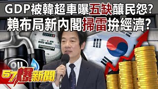 GDP被韓超車曝「五缺」釀民怨？ 賴清德布局新內閣「掃雷」拚經濟？！-黃暐瀚 張禹宣 蔡正元 康仁俊 張斯綱 徐俊相《57爆新聞》20240306