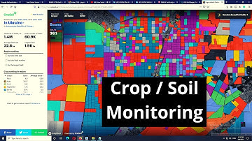 Smart Soil Mapping with Vector Data in ArcMap | Soil Analysis Guide | Step-by-Step Tutorial