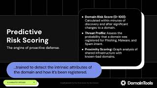 How DomainTools Scores Threat Levels