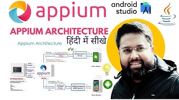 Appium Architecture Explanation In Hindi | Android platform | Appium Setup | Tools Required In Ap...