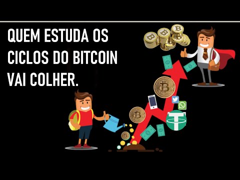 BITCOIN - TODO CICLO É A MESMA COISA, PESSOAS SAEM NA BAIXA E VOLTAM CORRENDO NA ALTA