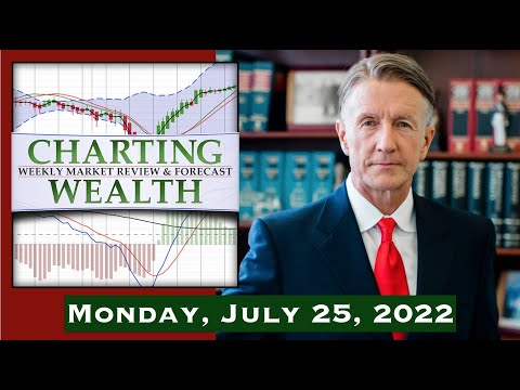 Weekly Stock, Bond, Gold & Bitcoin Review & Forecast, Monday, July 25, 2022