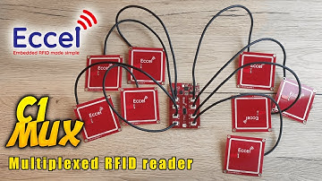 Pepper C1 MUX, How to stop cross talk through multiple antennas?